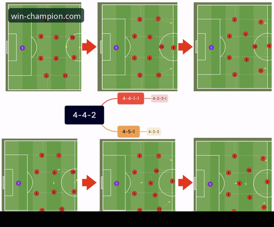 如何从一场史诗级爆冷中，洞悉现代足球的战术博弈与心理较量？